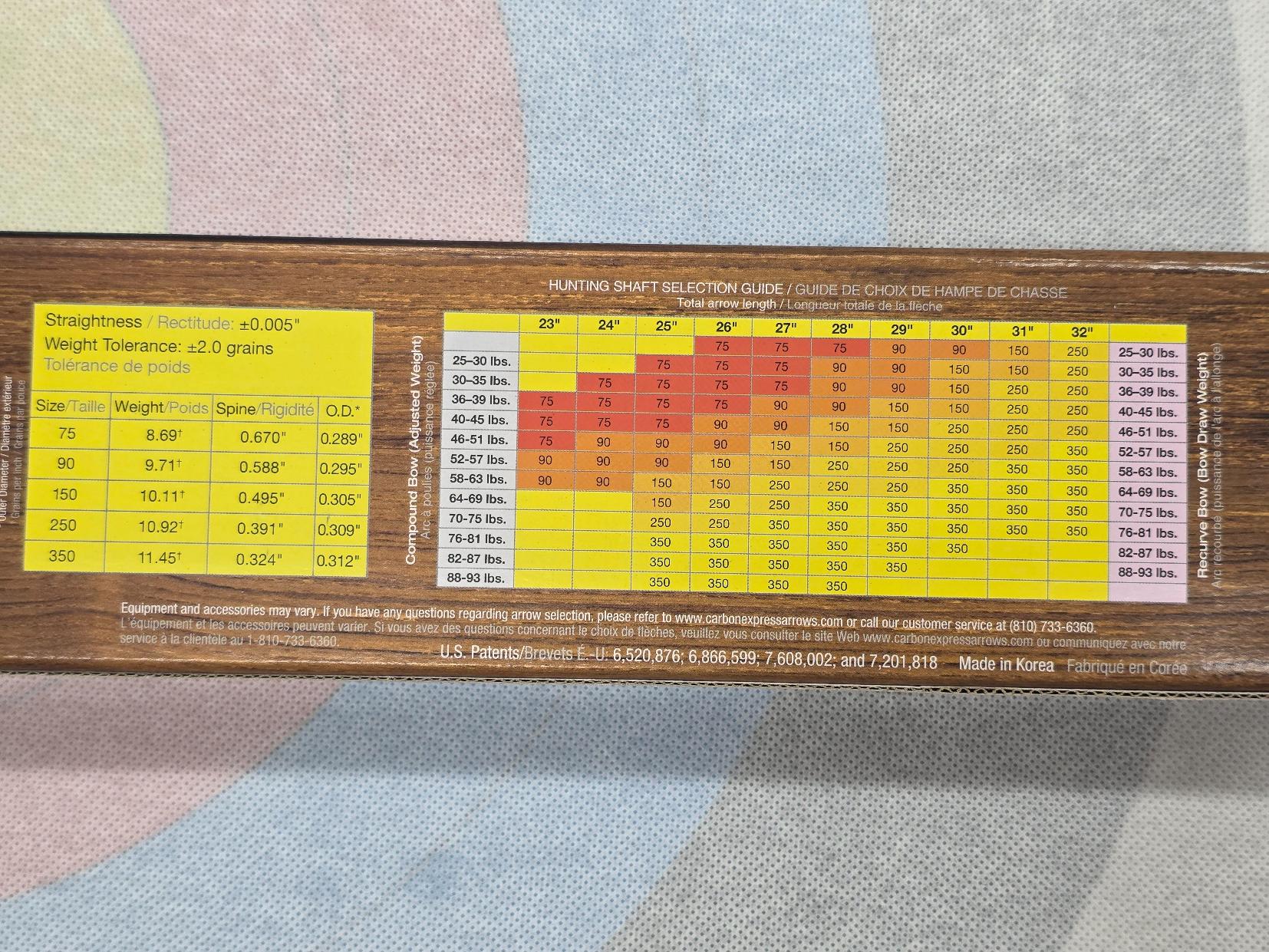 Стрела лучная Carbon Express Heritage 6 шт. (натуральное оперение)