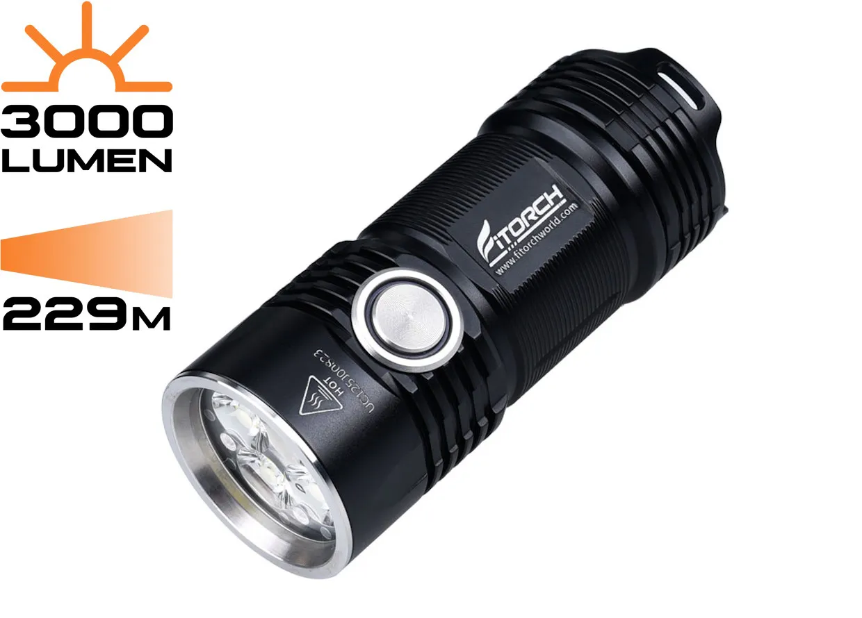 Фонарь FiTorch P25 универсальный 