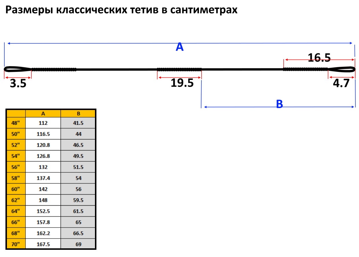 Тетива для классического лука 68" белая