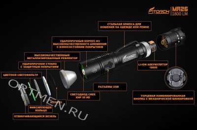 Фонарь FiTorch MR20 тактический