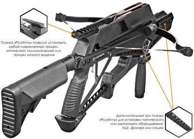 Арбалет многозарядный COBRA SYSTEM RX ADDER 